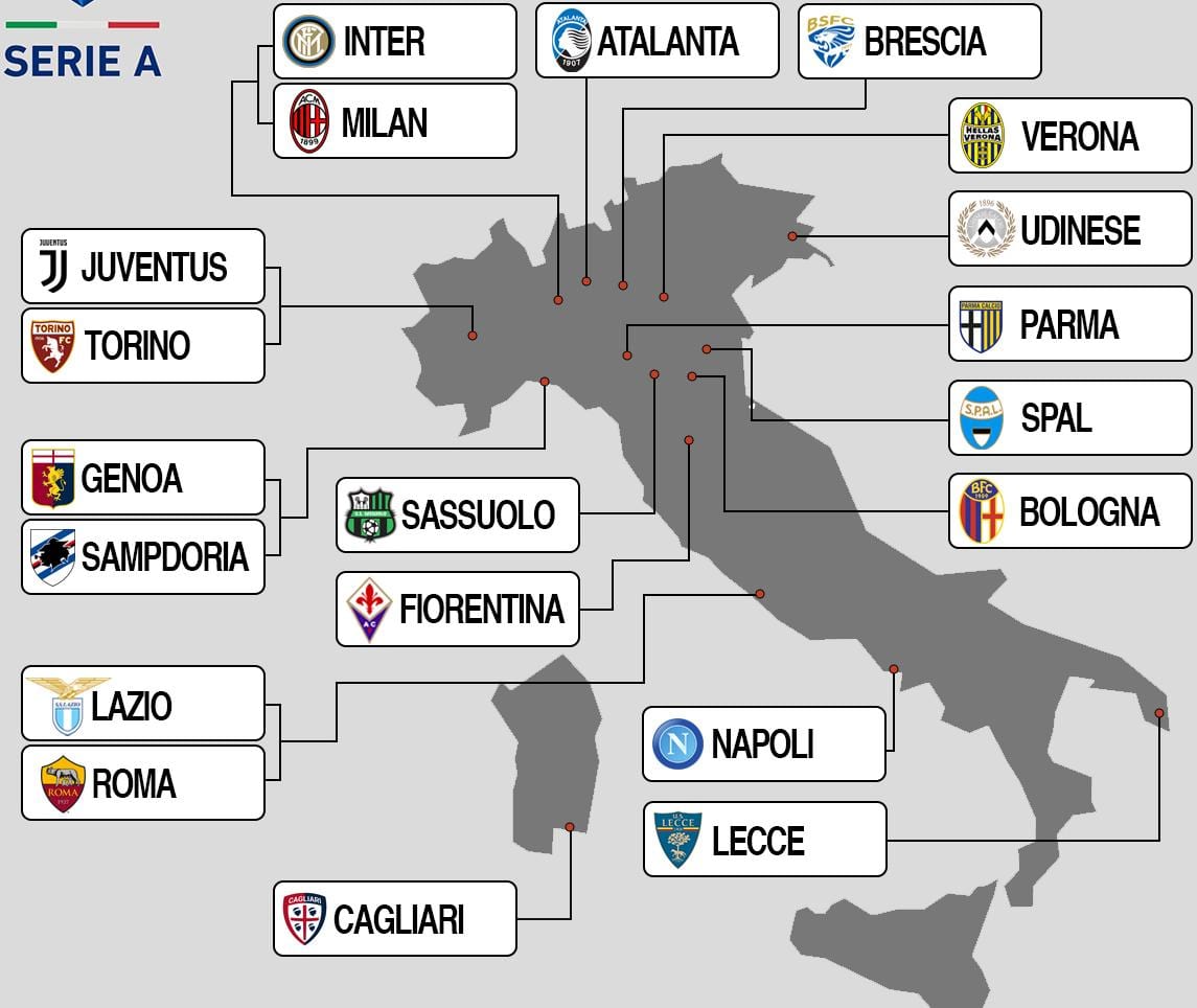 mapa Itálie stadion