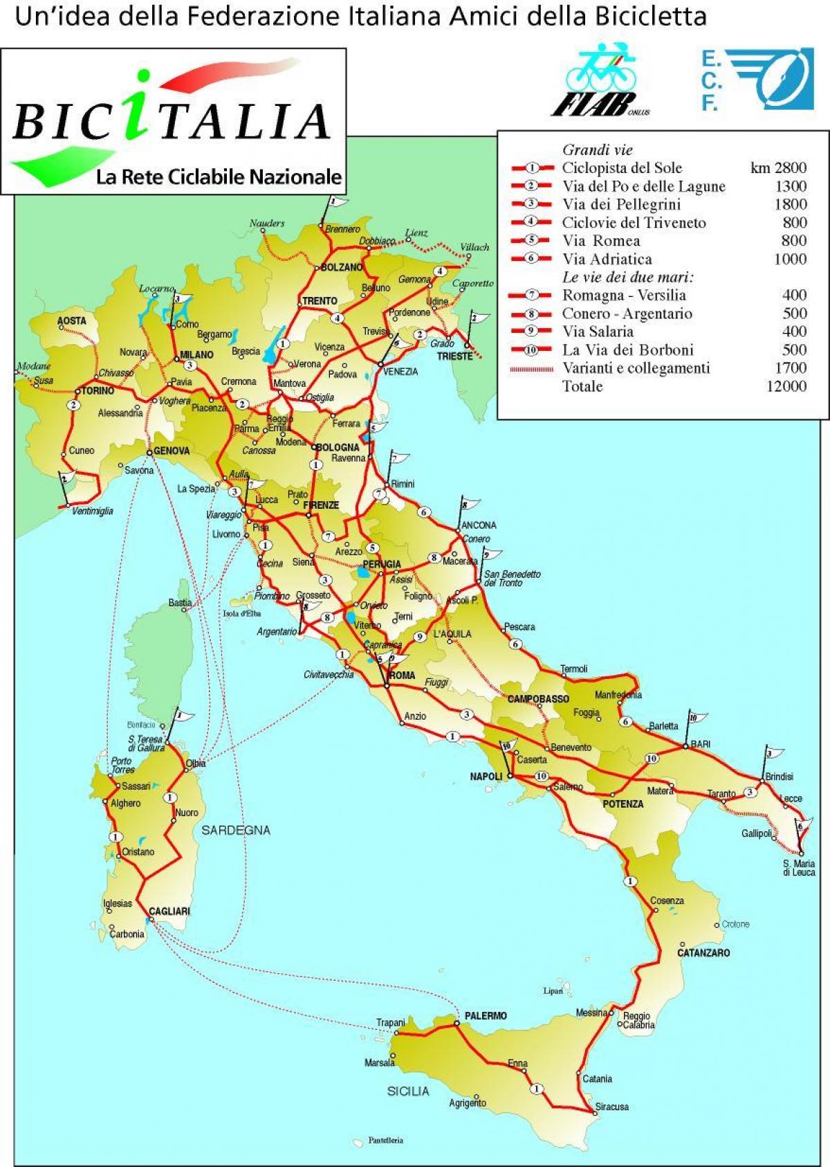 mapa Itálie na kole
