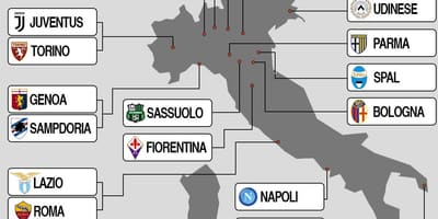 Mapa Itálie stadion